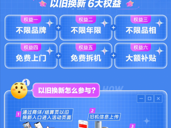 京东以旧换新，真能省心又省钱？我家那台老电视的换新历险记