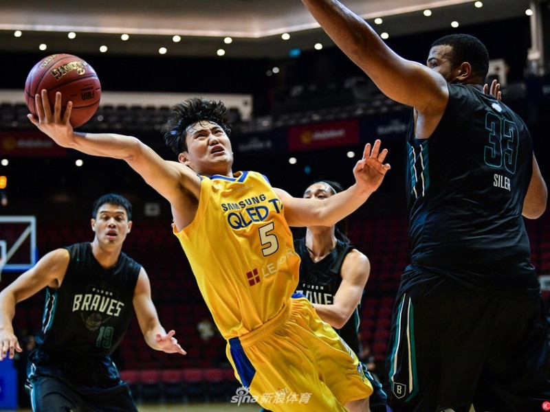 超级八澳门篮赛首尔三星射落富邦勇士 张宗宪飙二十一分难救主