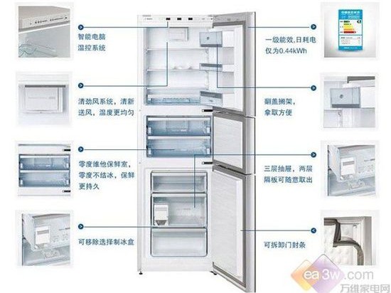 博世冰箱质量怎么样？听我唠唠这“德国品质”的冰与火之歌