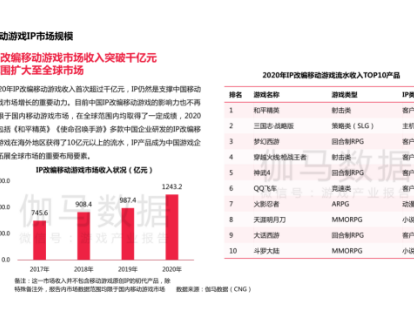 盛天网络到底怎么样？一个游戏老炮儿的深度体验报告