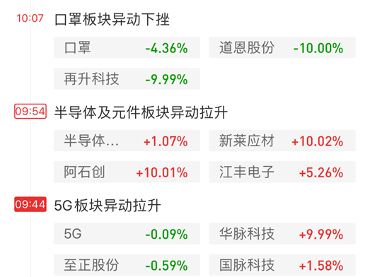 东方通这公司到底咋样了？一位CIO的实地探访与内心挣扎