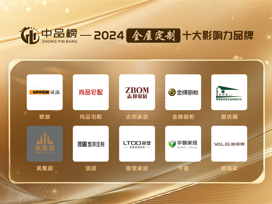 量品定制到底怎么样？一个真实用户的体验碎碎念