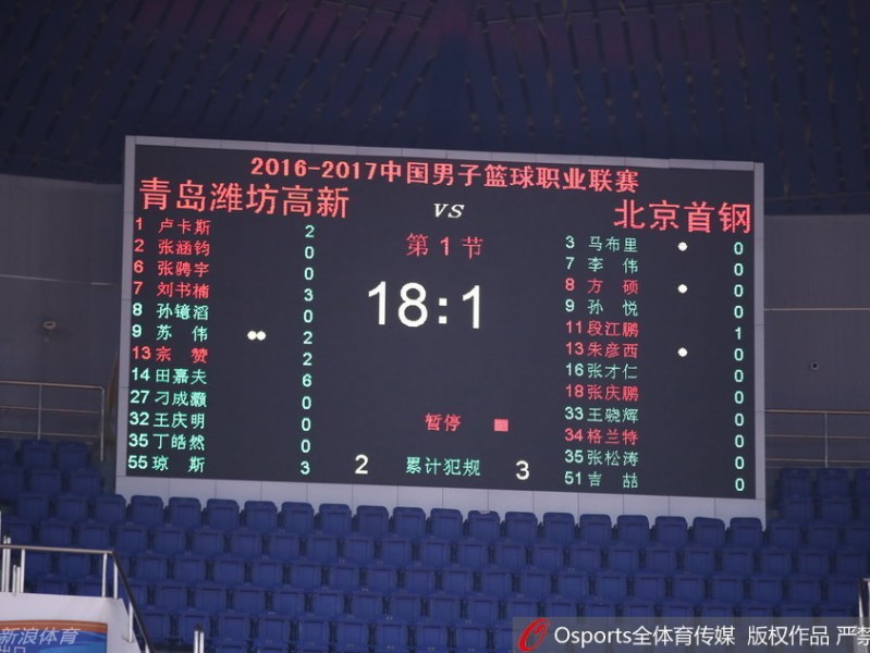 马布里之瞳：记首钢那一季的遗憾与不屈