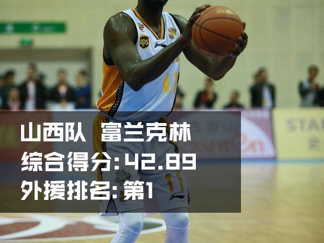 ＣＢＡ外援风云录：赛季半程群星闪耀时